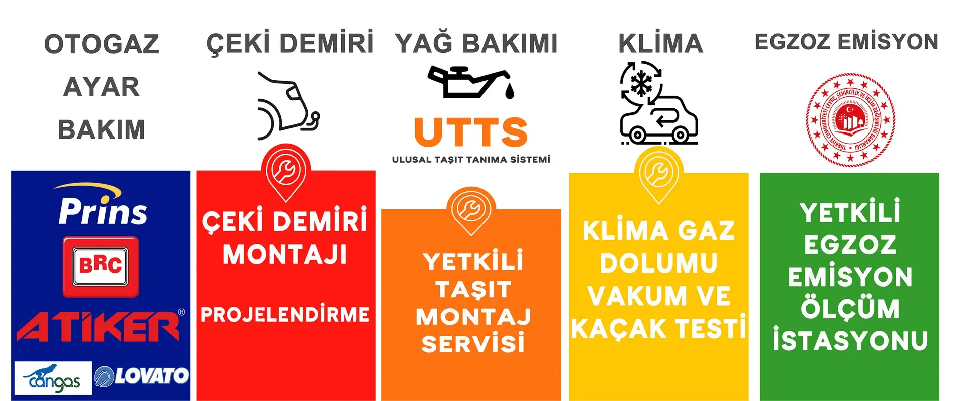 Üçel Oto Servis