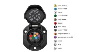 Çeki Demiri Montajı